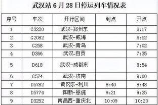 能攻能防！怀特第三节9中5独揽13分2断 目前已砍下21分！